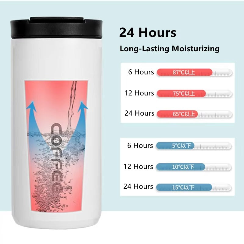 400ml Stainless Steel Thermal Coffee Mug