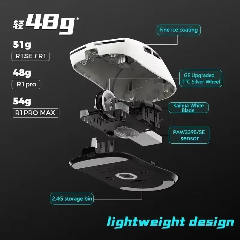Vxe Dragonfly R1 ProMax Gaming Mouse Bluetooth Mouse Rechargeable Gamer Paw3395 Lightweight Ergonomic Wireless Mouse Esport